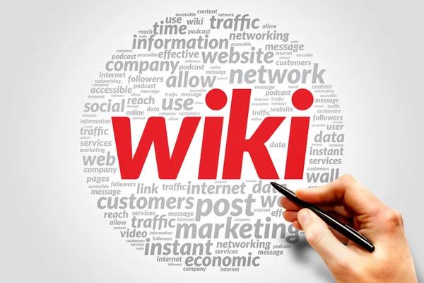 Wiki